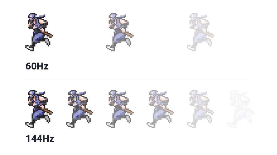 Best Refresh Rate for Gaming