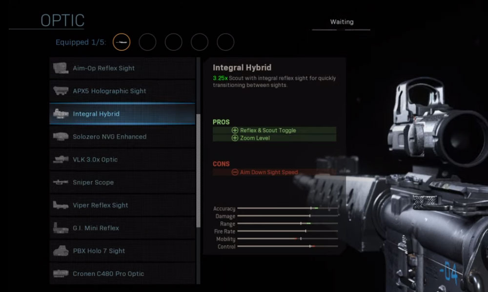 best sight in Modern Warfare