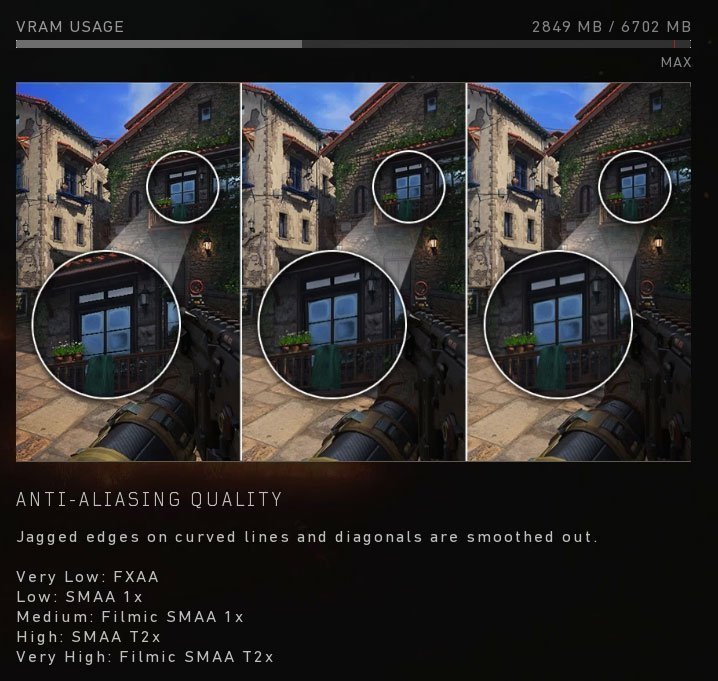 Call of Duty Black Ops 4 Anti-aliasing