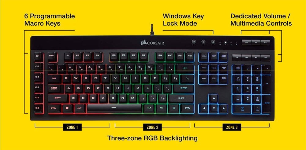 Common Keyboard Terms