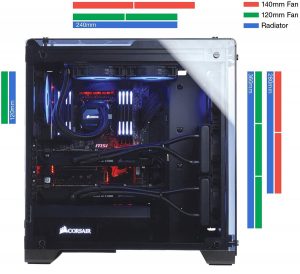 Corsair Crystal 570X specs