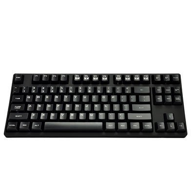 DrLupo keyboard