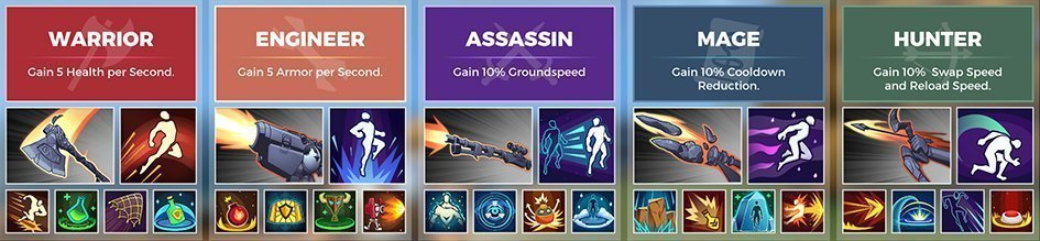 realm royale classes heroes