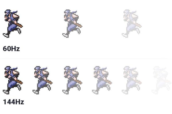 Refresh Rate of Gaming Monitor