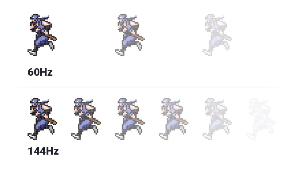 Refresh Rate of Gaming Monitor