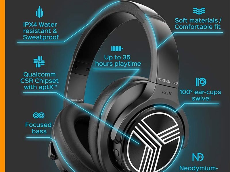 Treblab Z2 headphones specs
