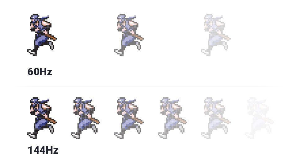 TV vs Monitor Refresh Rate