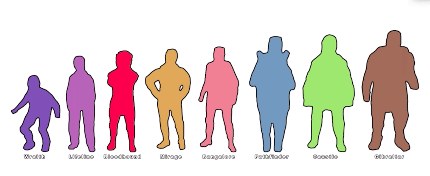 apex legends hitbox differences